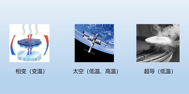 低温恒温器应用