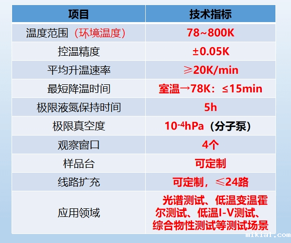 低温恒温器参数