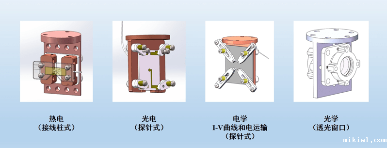 低温恒温器样品台定制化