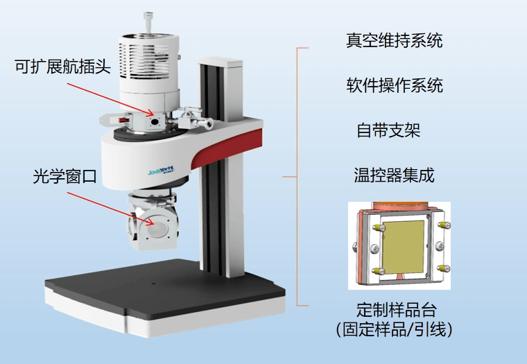 低温恒温器主体
